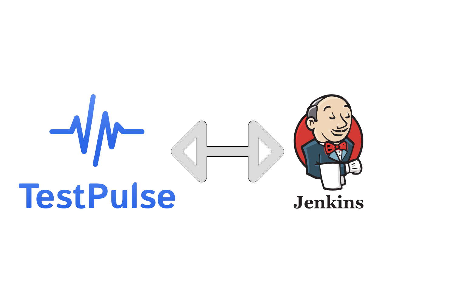 How to setup a Java project in TestPulse using Jenkins